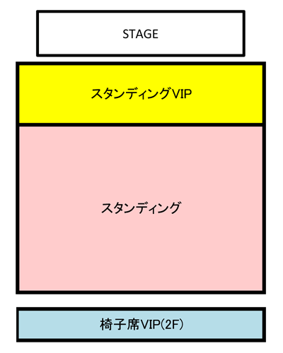 名古屋ボトムライン 名古屋ボトムライン