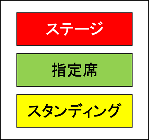 4/22(日)豊洲PIT 会場内 4/22(日)豊洲PIT 会場内